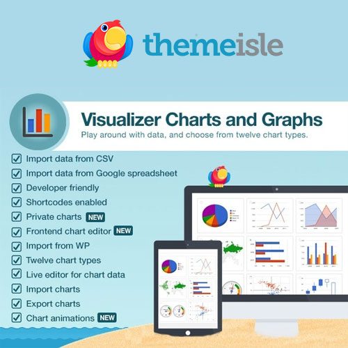 ThemeIsle Visualizer Charts and Graphs Pro