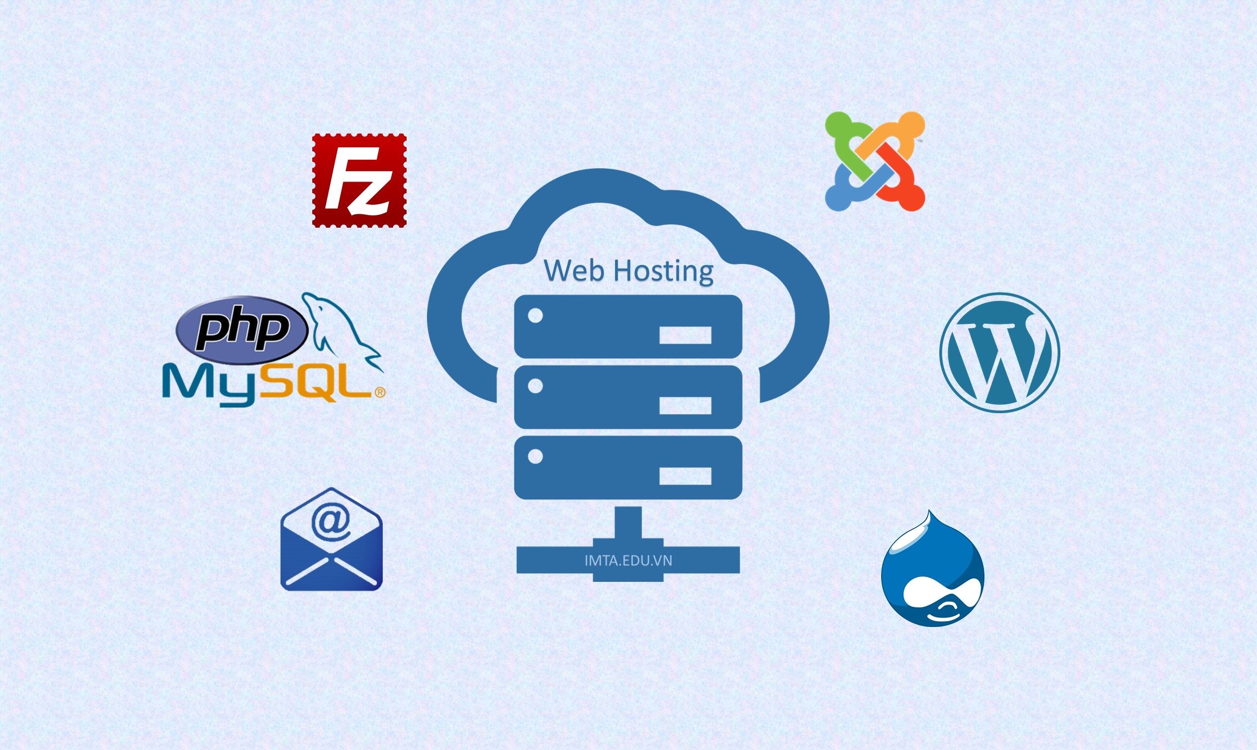 Tối ưu hóa hosting cho WordPress - Top 10 hosting tốt nhất năm 2024