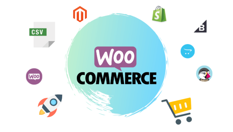 Những chức năng chính của WooCommerce