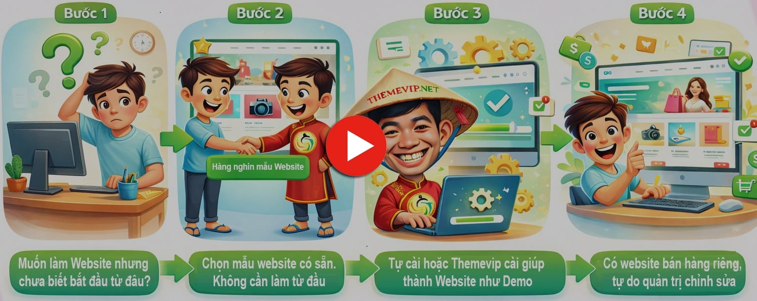 Video hướng dẫn 4 bước làm website